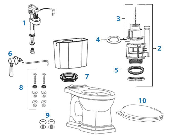 Parts diagram for Promenade II toilet