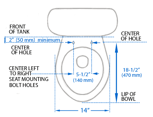 Toto Washlet Compatibility Chart