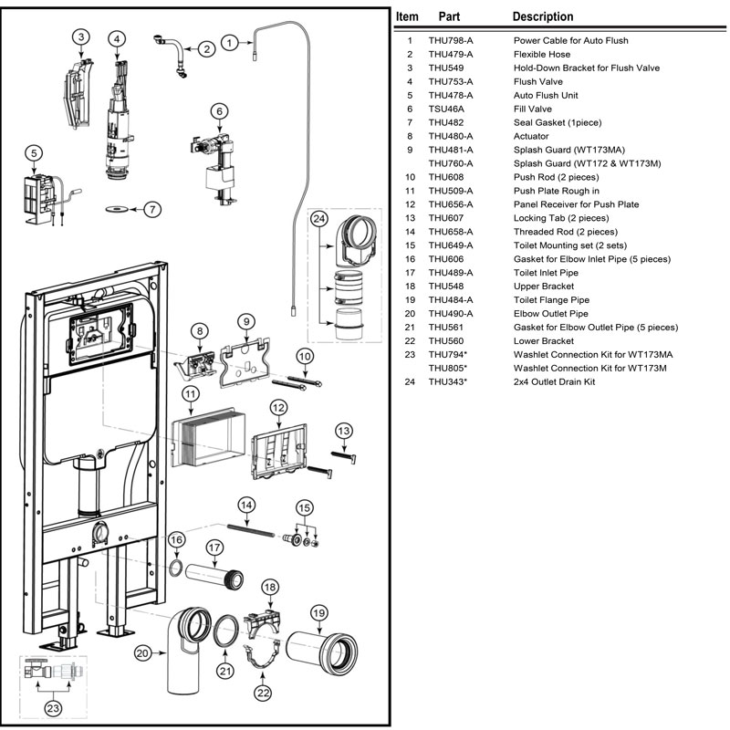 Toto Duofit in-wall tank unit diagram - model 173