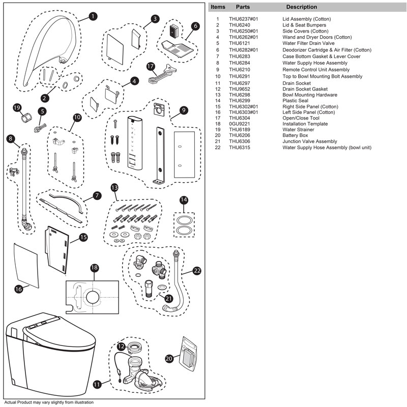 Parts diagram for Washlet two-piece toilets