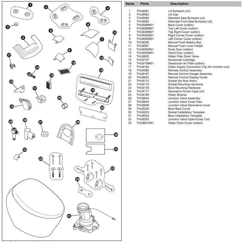 Parts diagram for Neorest 902/903 tankless toilets