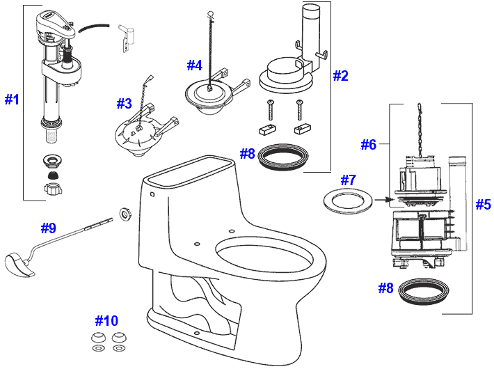 Parts diagram for Ultramax one-piece toilets