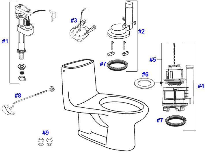 Parts diagram for Ultramax II toilets