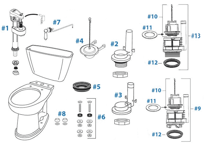 Parts diagram for Whitney two-piece toilets