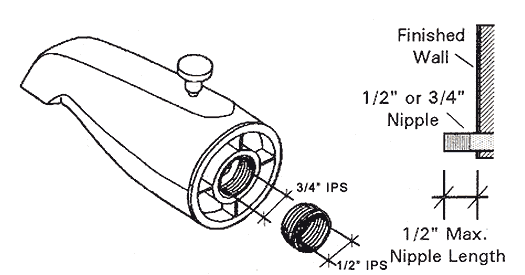 Learn How To Remove And Install Various Tub Spouts