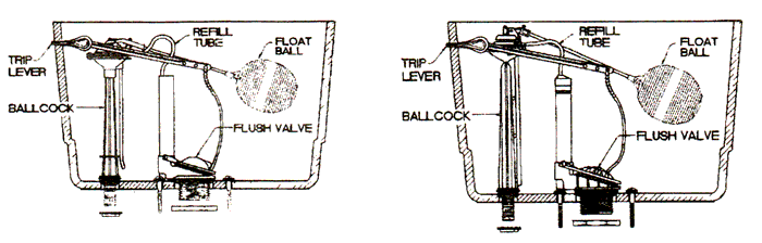 New Castle toilet repair parts