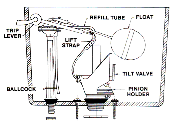 New Castle 4458 and 4459 Toilet Repair Parts For Universal ...