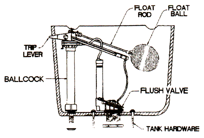 Apollo toilet parts