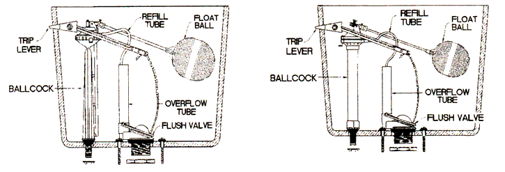Atlas toilet repair parts