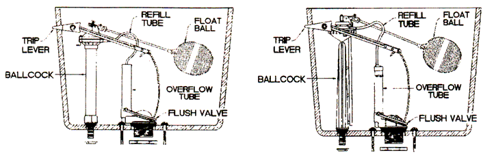 Atlas toilet replacement parts