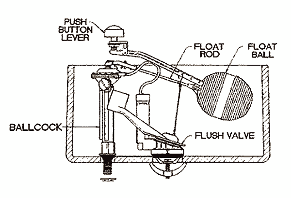 4025/4026 model toilet repair parts