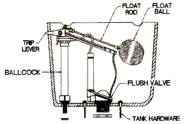 Carlton toilet repair parts