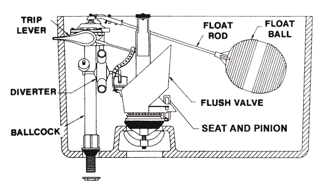 Lunar toilet repair parts by Universal Rundle