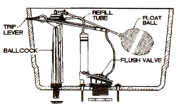 New Venus toilet repair parts