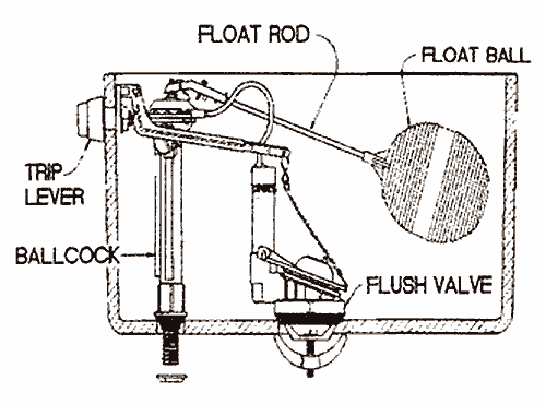 Saturn one piece toilet parts diagram