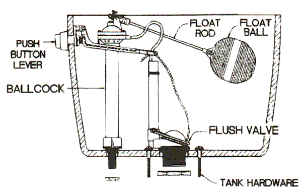 Taurus toilet repair parts by Universal Rundle