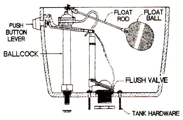 Taurus toilet repair parts by Universal Rundle