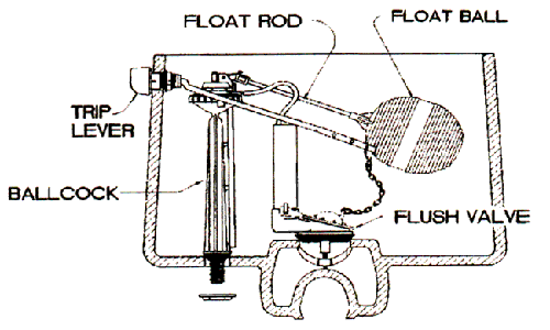 Tuscany one piece toilet repair parts diagram