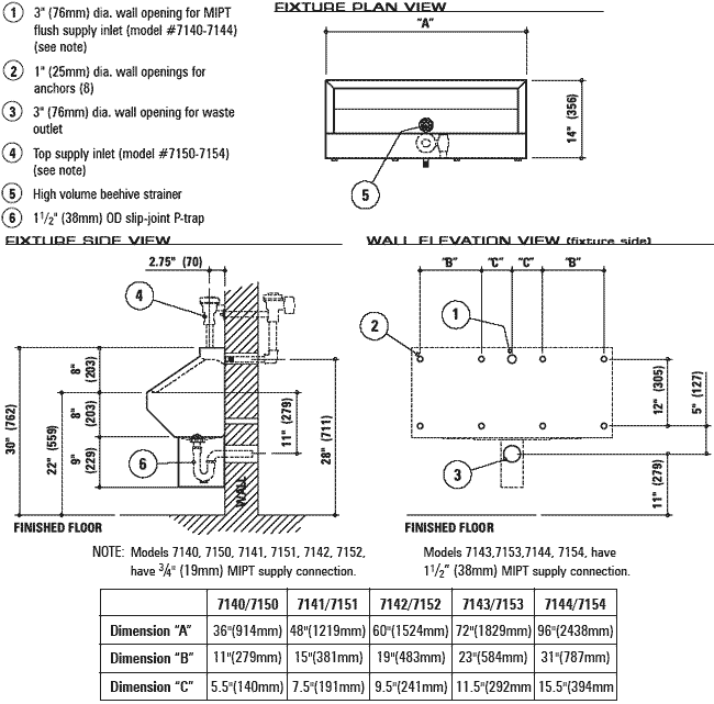 Quality Stainless Steel Urinals Proper Installation Click Here For Dimensions