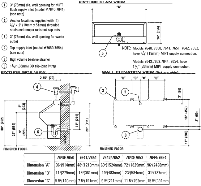 Quality stainless steel urinals