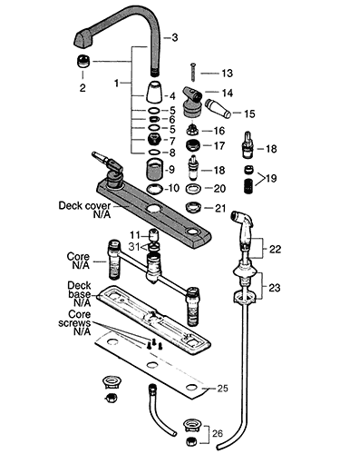 Valley two handle kitchen faucet parts diagram - deck plate