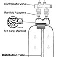 Installing an acid neutralizer