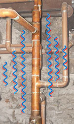 Water hammer shakes your pipes