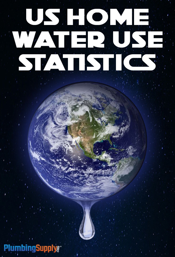 Water is a fundamental requirement for life itself, and plays a role in nearly every aspect of our day-to-day lives as producers and consumers. But how much water do we really use - and how much of it is wasted?