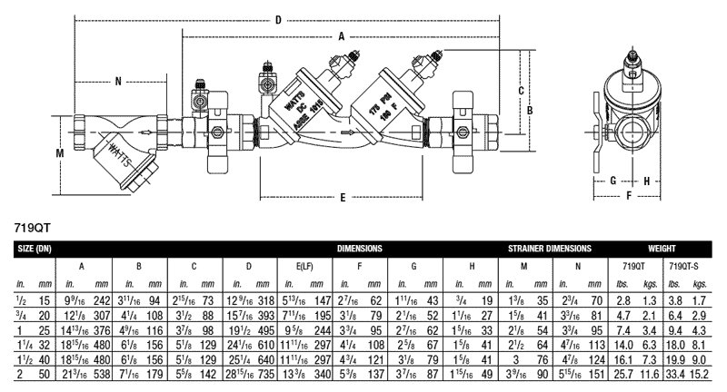 Backflow Preventer Pressure Loss Chart