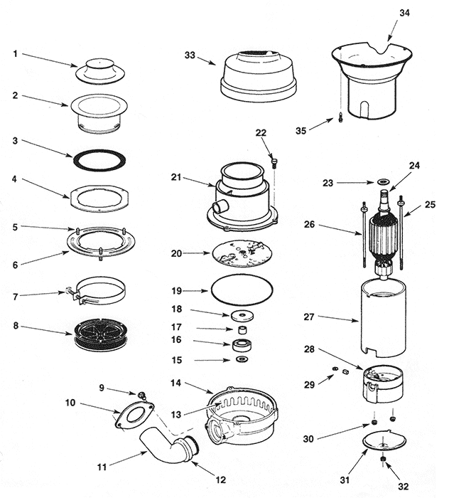 30 Insinkerator Garbage Disposal Parts Diagram