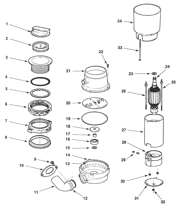 Replacement Parts for Garbage Disposal: Ultimate Guide