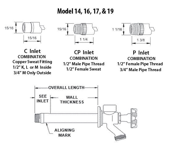 Woodford Freezeless Outdoor Faucet (Spigot) Model 17