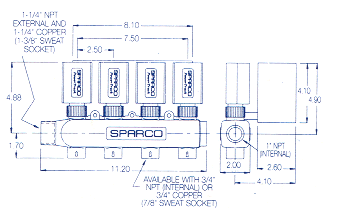 Zone Valves