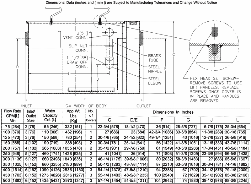 Large Oil Interceptors